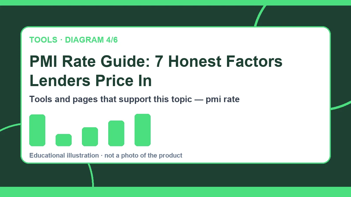 pmi rate diagram 4